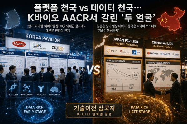 플랫폼 천국 vs 데이터 천국…K바이오 AACR서 갈린 '두 얼굴'