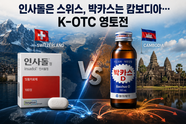 인사돌은 스위스, 박카스는 캄보디아…K-OTC 영토전