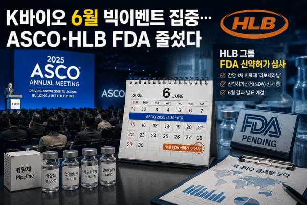 K바이오 6월 빅이벤트 집중…ASCO·HLB FDA 줄섰다