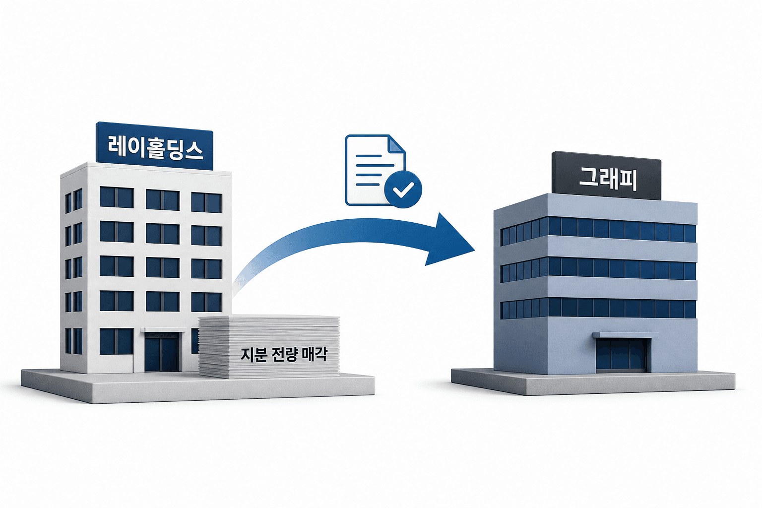 레이 최대주주 레이홀딩스, 보유 지분 전량 매각…그래피에 넘겨